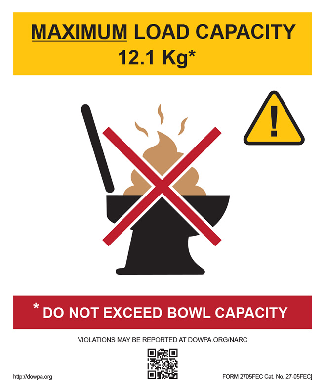 Bathroom Warning Sign Load Capacity